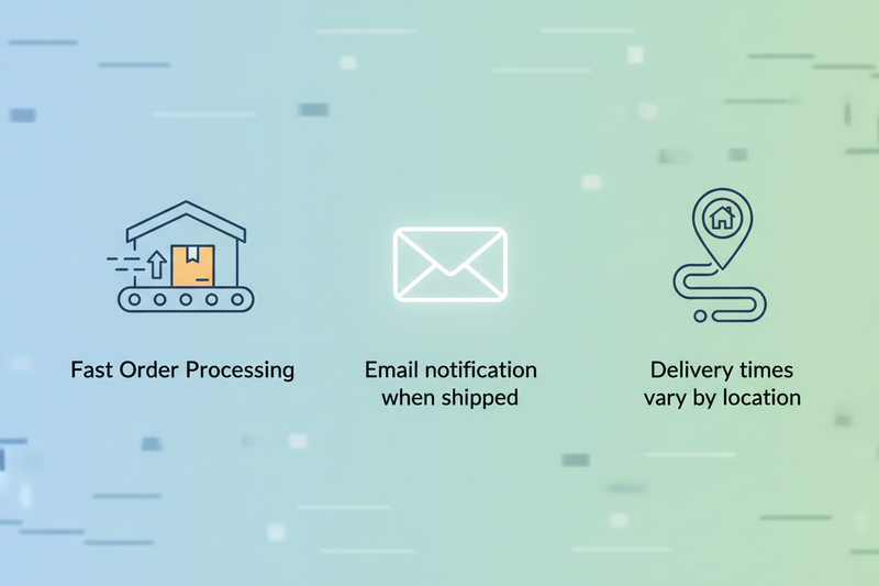 Fast Order Processing & Shipping